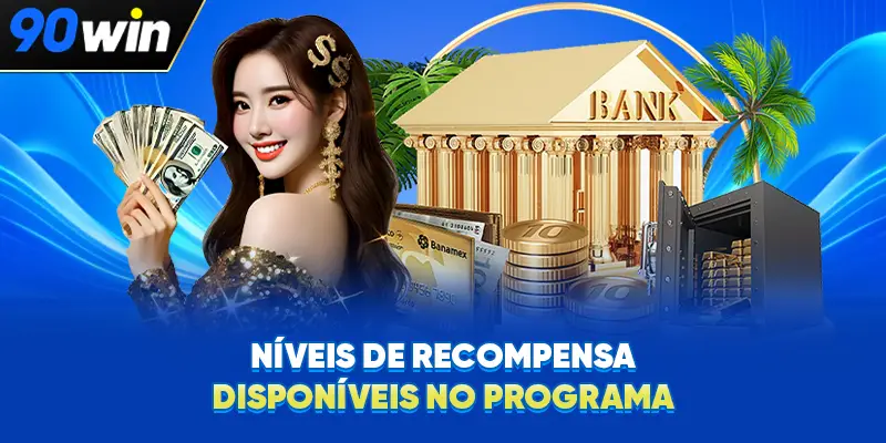 Níveis de recompensa disponíveis no programa Níveis de recompensa disponíveis no programa
